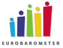 eurobarometr.jpg